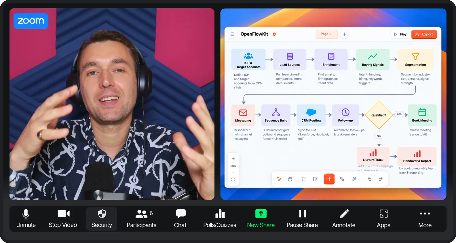 Outbound system build strategy session on Zoom